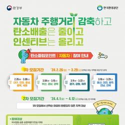 김해시 탄소중립포인트 운영…수송 부문 탄소중립 - 경남데일리