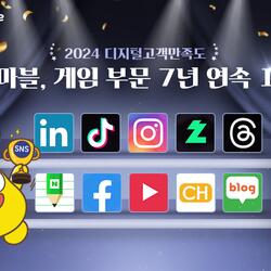 넷마블, 7년 연속 'SNS 소통 경쟁력' 게임부문 1위